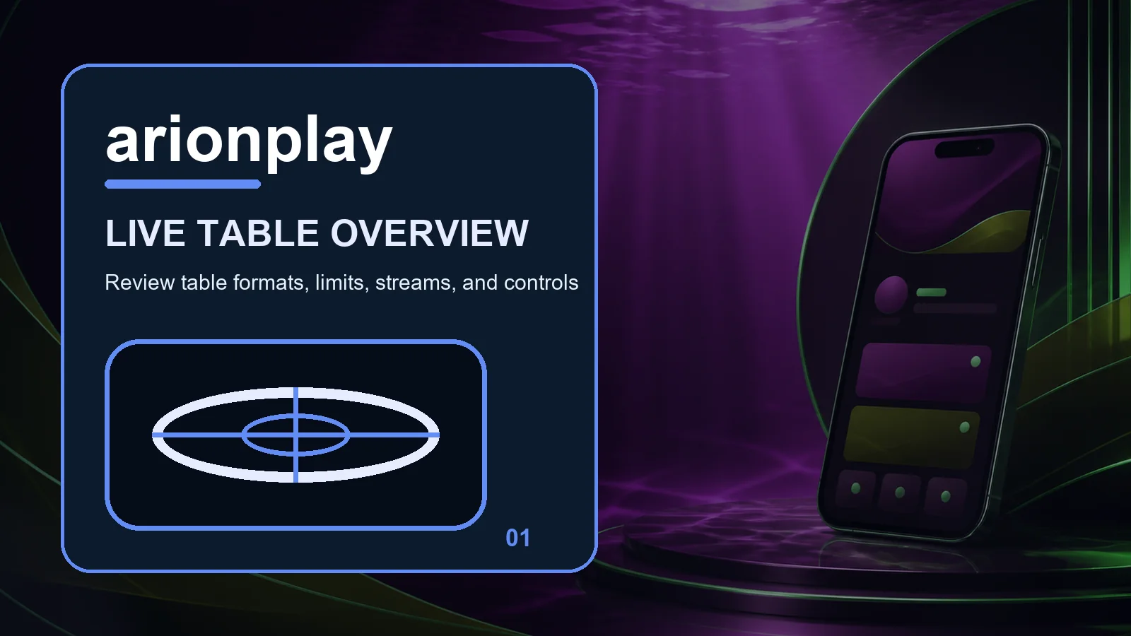 arionplay live casino full-width visual guide 1